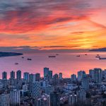 METRO VANCOUVER MARKET UPDATE AUGUST 2025